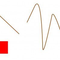 smartgraph