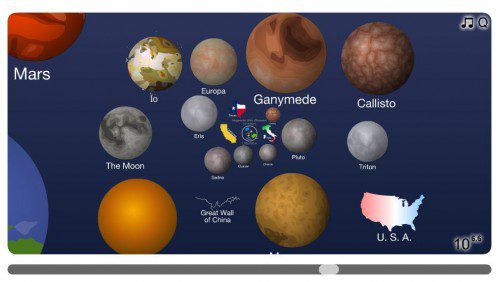 scaleofuni2 Scale of Universe
