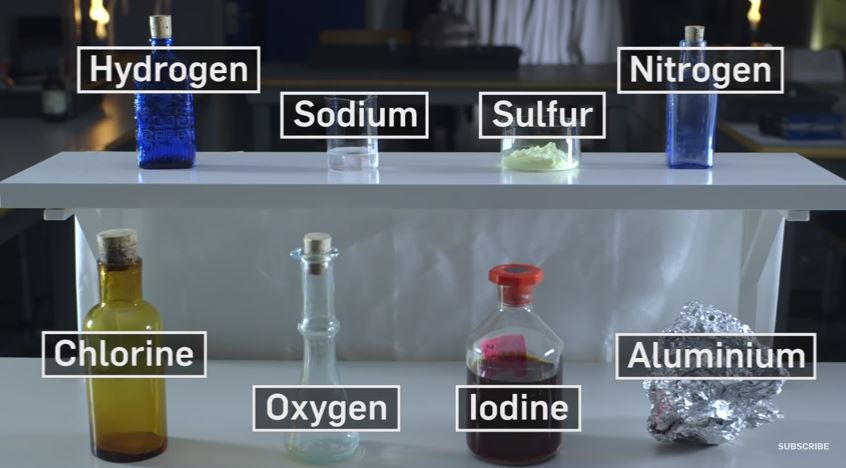 BBC Biggest Bangs – Interactive Chemistry Experiments on Video