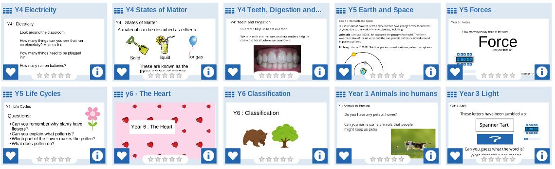 10 Primary Science Flipcharts for Prowise Presenter