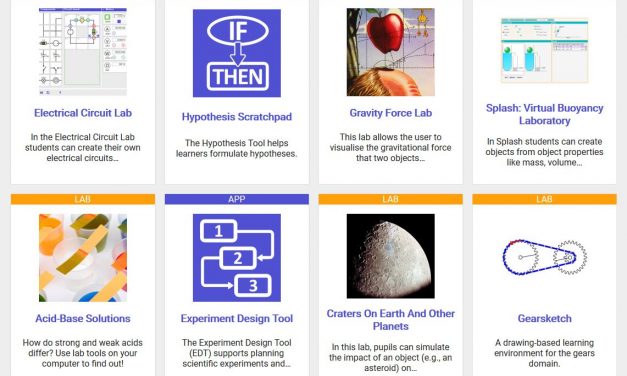 Go Lab : Interactive Enquiry Apps for Teaching Science