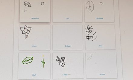5 Handy Online Whiteboard Tools for Use in Video Lessons
