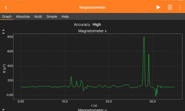 PhyPhox – Datalogging Software for Phones and iPads