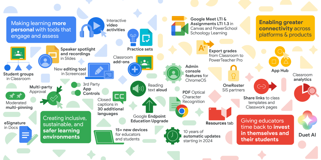 Google Announces New Education Updates at BETT 2024