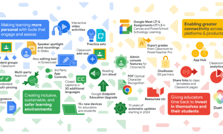 Google Announces New Education Updates at BETT 2024