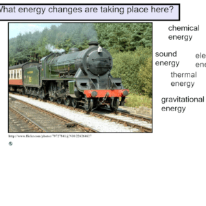 Energy Starters KS3 (Smart)