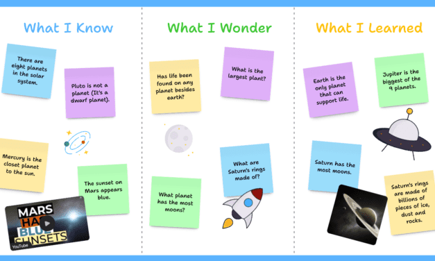 Padlet Sandbox: Another Alternative to Jamboard